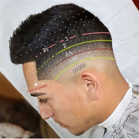 24 How To Cut A Fade Hairstyle Hairstyle Catalog