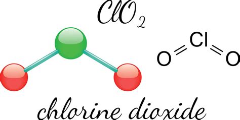 Chlorine Dioxide In Water Treatment Sureaqua