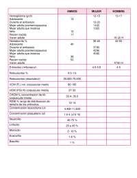 Valores normales de un hemograma Apuntes de Patología Docsity