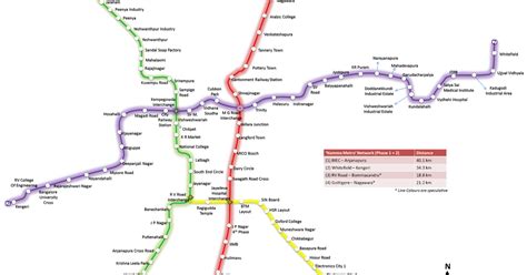 the rover press book bangalore namma metro route map phase1 and phase 2