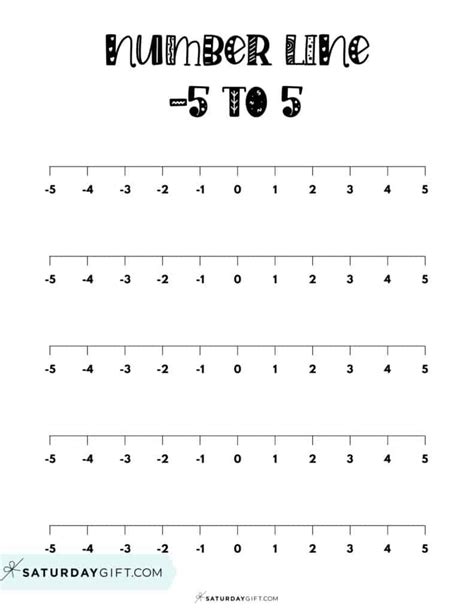 Negative Number Line From 20 To 20 Primary Maths Printable Number