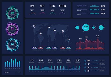 Infographic Dashboard Mockup Modern Ui Interface On Behance