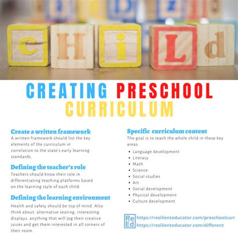 Basic Steps In Creating A Preschool Curriculum Resilient Educator