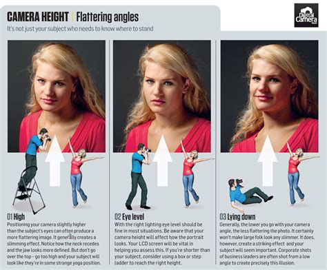 how to pose for pictures find the most flattering angles for you and your subjects poses for