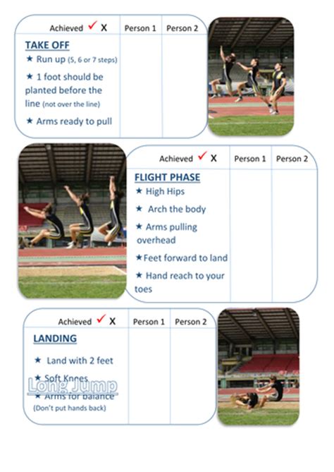 Athletics How To Officiate Field Events Shot Discus Javelin Long
