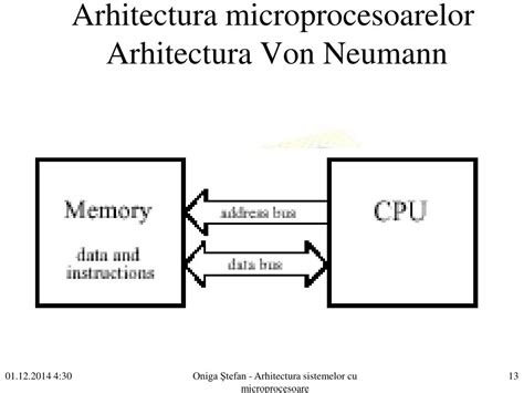 PPT - Microprocesoare şi microcontrolere II Arhitectura sistemelor de ...