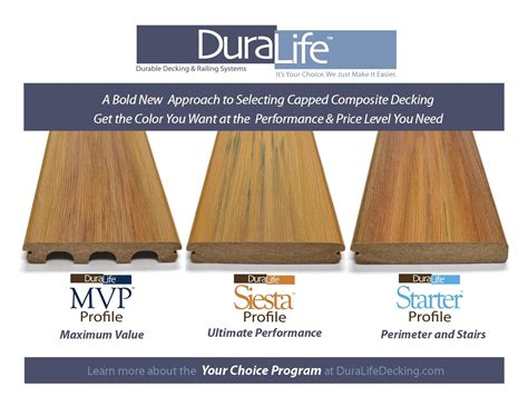 Duralife Innovates Composite Decking