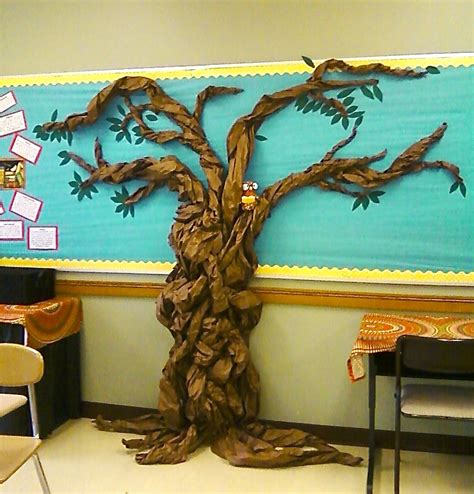 Posts About Teaching Philosophy On Teachers Podium Paper Tree Paper