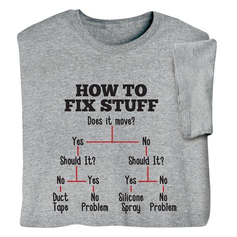 How To Fix Stuff T Shirt Or Sweatshirt Signals