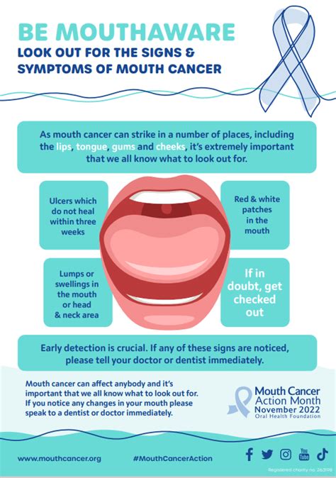 Mouth Cancer Awareness Month Nac Staff News