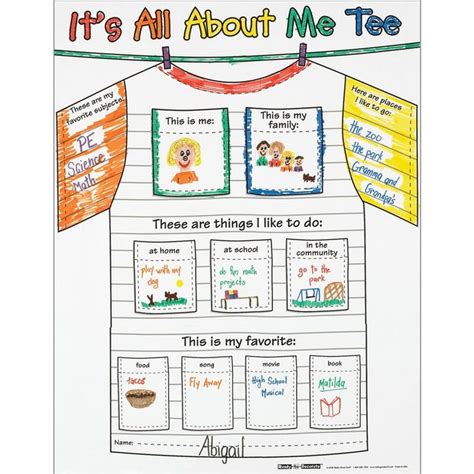 All About Me Posters Free Printable