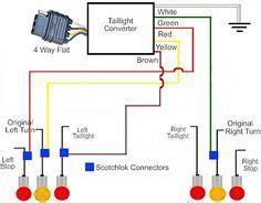 From 4 pin flat to 7 way round connectors. wiring color codes for dc circuits | Trailer Wiring Diagram on How To Install A Trailer Light ...