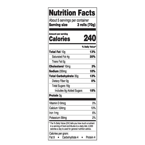32 Cinnamon Rolls Nutrition Label Label Design Ideas 2020