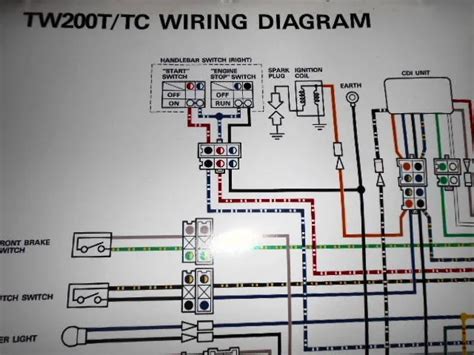 Yamaha Oem Factory Color Wiring Diagram Schematic 1987 Tw200t Tw200tc