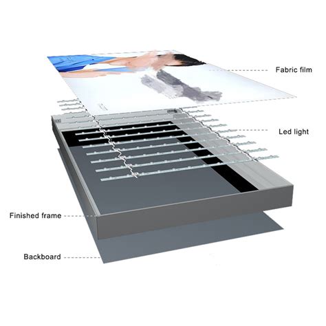 Frameless Fabric Poster Frame Aluminum Seg Light Box Buy Seg Light