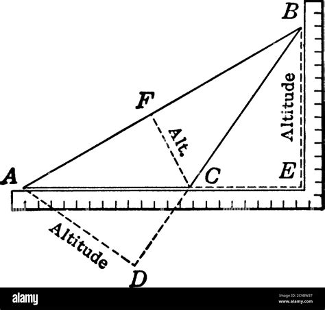 Escala De Triángulo Derecha En La Que Un ángulo Es Un ángulo Recto