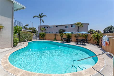Homes For Rent In Imperial Beach Ca