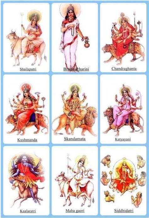Bharat Darshan Devi Navaratri God Both Male And Female Bhavanajagat Durga Durga Images