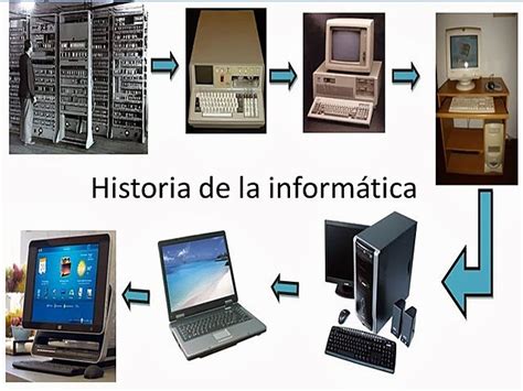 Historia De La Informática Primera Generación Timeline Timetoast