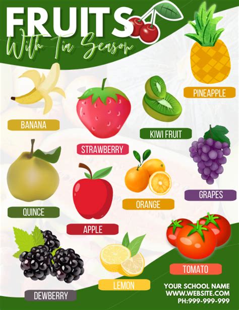 Copy Of Learn Fruits School Chart Postermywall