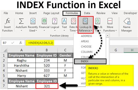 To understand the uses of the function, let's consider a few examples: INDEX Function in Excel | How to Use INDEX Function in Excel?
