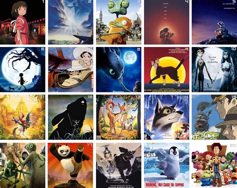 Top 10 Favorite Animated Movies Of All Time Luis Illustrated Blog