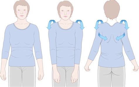 If you have pain in the shoulder or pain in the shoulder blades, there's a good chance that you have shoulder pain pressure points (also known as 'muscle knots ' or trigger points). File:Diagram showing how to do shoulder rolls after breast ...