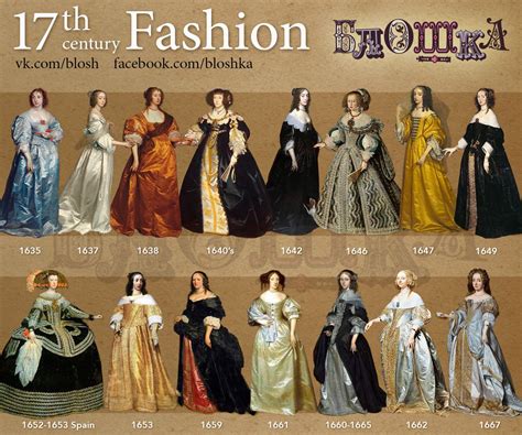 fashion-timeline-17-th-century-17th-century-fashion,-fashion-timeline,-fashion-history