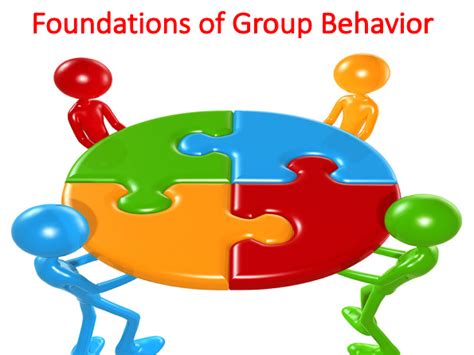 Foundations Of Group Behavior Lecture Teaching Resources