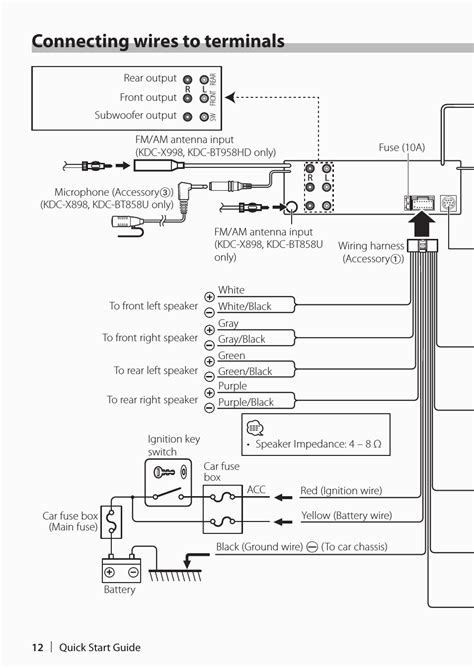 To the terminal that is grounded when either the telephone rings or during. DIAGRAM Kenwood Kdc Hd545u Wiring Diagram FULL Version HD Quality Wiring Diagram - LINE83 ...