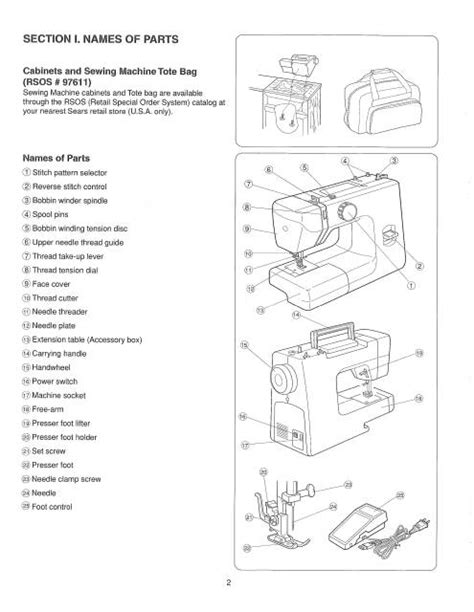 Kenmore 385 15343600 Sewing Machine Instruction Manual PDF