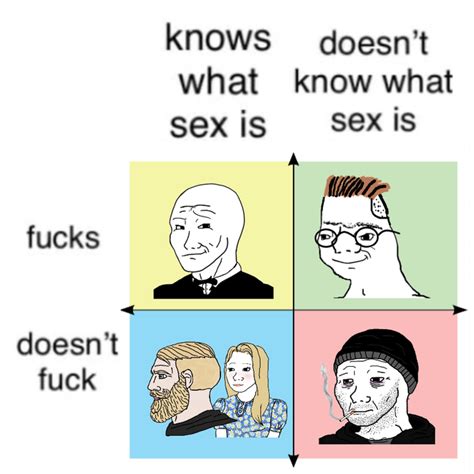 knows what sex is grid know your meme