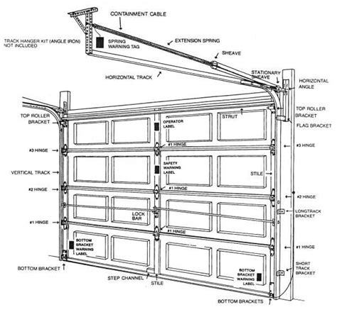 Your garage door cable is the power piece of the system, the component that performs the function of opening and closing your door. Garage Extension Springs Installation diagram. Has two one ...