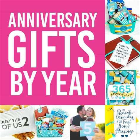 Helpful anniversary gifts for her, based on your favorite activities. Anniversary Gifts By Year
