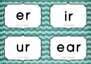 4.6 out of 5 stars. Phonics Flashcards - Multiple Phonograms Identification {FREE} by Lavinia Pop