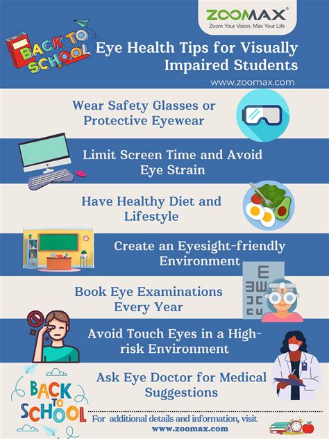 Eye Health Tips For Visually Impaired Students Free To Download And Share