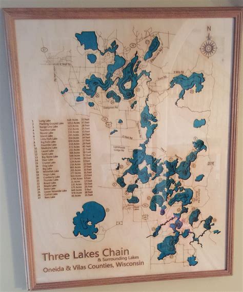 Three Lakes Chain Of Lakes