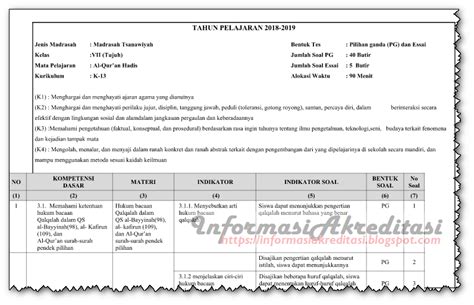 Contoh silabus quran hadits smp/mts kelas 7 semester 1 dan 2 kurikulum 2013 revisi tahun 2020. Silabus Al-Quran Hadist Kelas 7 Semester Genap - Silabus ...