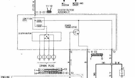 97 eclipse radio wiring diagram