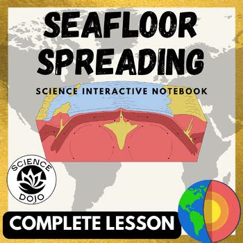 Seafloor Spreading Lesson Plate Tectonics Unit Earth Science Notebook