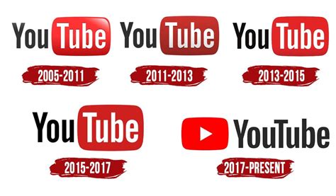 Youtube Logo Symbol History Png 38402160