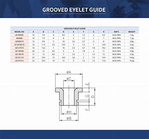 Eyelet Guide Looktech
