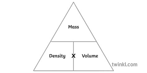 Mass Density Volume Pyramid Maths Formula Triangle Secondary Illustration