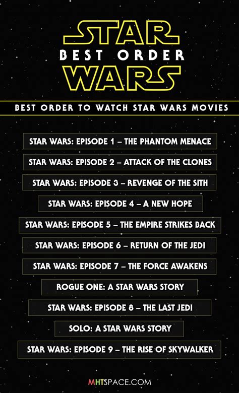 Star Wars Order What Is The Best Order To Watch Star Wars Movies