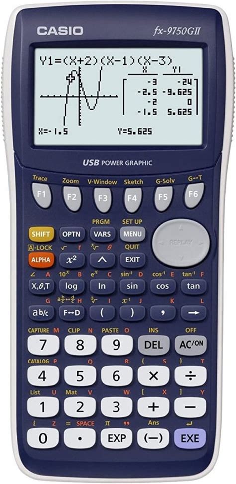 Most Expensive Calculator In The World Of 2022