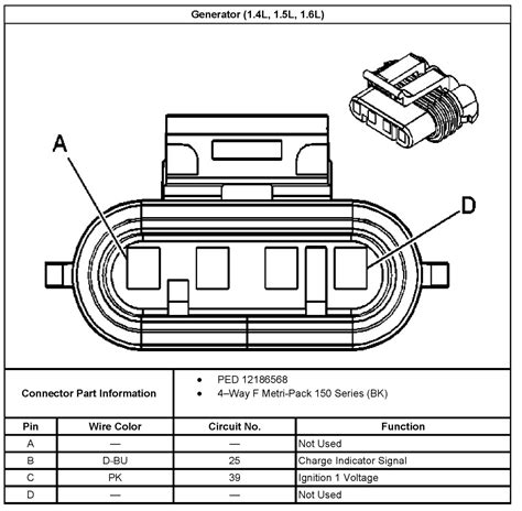 The abs and brake lights were on as well. Chevy 2003 1500 Alternator Wiring - Wiring Diagram