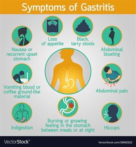 Symptoms Gastritis Logo Icon Royalty Free Vector Image
