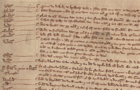 William Agnes Among The Most Common Names In Medieval England