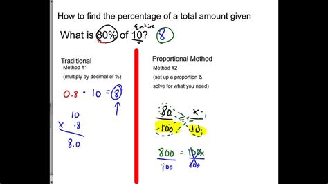 How To Find Percentage Of A Number Formulas Subscripts Blog Howtoid