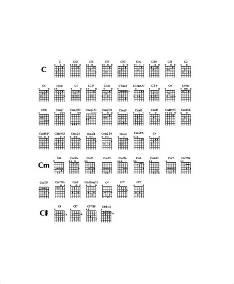 6 String Guitar Chord Chart Nehru Memorial